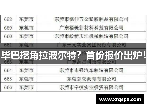 毕巴挖角拉波尔特？首份报价出炉！